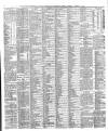 Liverpool Shipping Telegraph and Daily Commercial Advertiser Thursday 14 October 1880 Page 4