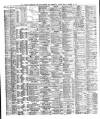 Liverpool Shipping Telegraph and Daily Commercial Advertiser Friday 15 October 1880 Page 2