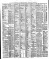 Liverpool Shipping Telegraph and Daily Commercial Advertiser Friday 15 October 1880 Page 4