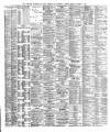 Liverpool Shipping Telegraph and Daily Commercial Advertiser Tuesday 19 October 1880 Page 2