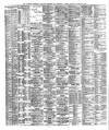 Liverpool Shipping Telegraph and Daily Commercial Advertiser Saturday 23 October 1880 Page 2