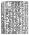 Liverpool Shipping Telegraph and Daily Commercial Advertiser Tuesday 26 October 1880 Page 2
