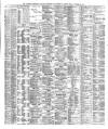 Liverpool Shipping Telegraph and Daily Commercial Advertiser Friday 29 October 1880 Page 2