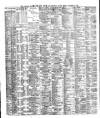 Liverpool Shipping Telegraph and Daily Commercial Advertiser Monday 01 November 1880 Page 2