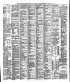 Liverpool Shipping Telegraph and Daily Commercial Advertiser Thursday 04 November 1880 Page 4