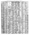 Liverpool Shipping Telegraph and Daily Commercial Advertiser Friday 12 November 1880 Page 2
