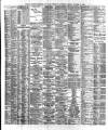 Liverpool Shipping Telegraph and Daily Commercial Advertiser Tuesday 23 November 1880 Page 2
