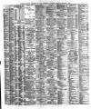 Liverpool Shipping Telegraph and Daily Commercial Advertiser Thursday 09 December 1880 Page 2