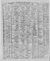 Liverpool Shipping Telegraph and Daily Commercial Advertiser Friday 02 January 1885 Page 2