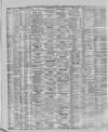Liverpool Shipping Telegraph and Daily Commercial Advertiser Wednesday 28 January 1885 Page 2