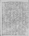 Liverpool Shipping Telegraph and Daily Commercial Advertiser Wednesday 01 April 1885 Page 2