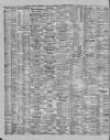 Liverpool Shipping Telegraph and Daily Commercial Advertiser Thursday 02 September 1886 Page 2