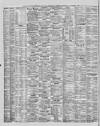 Liverpool Shipping Telegraph and Daily Commercial Advertiser Wednesday 27 October 1886 Page 2