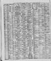 Liverpool Shipping Telegraph and Daily Commercial Advertiser Wednesday 23 March 1887 Page 2