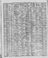 Liverpool Shipping Telegraph and Daily Commercial Advertiser Friday 25 March 1887 Page 2