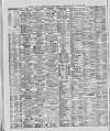 Liverpool Shipping Telegraph and Daily Commercial Advertiser Tuesday 29 March 1887 Page 2