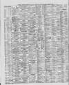 Liverpool Shipping Telegraph and Daily Commercial Advertiser Friday 22 April 1887 Page 2