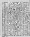 Liverpool Shipping Telegraph and Daily Commercial Advertiser Monday 02 May 1887 Page 2