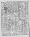 Liverpool Shipping Telegraph and Daily Commercial Advertiser Saturday 11 June 1887 Page 2