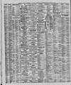 Liverpool Shipping Telegraph and Daily Commercial Advertiser Tuesday 02 August 1887 Page 2