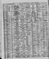 Liverpool Shipping Telegraph and Daily Commercial Advertiser Wednesday 03 August 1887 Page 2