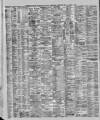 Liverpool Shipping Telegraph and Daily Commercial Advertiser Friday 05 August 1887 Page 2