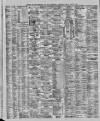 Liverpool Shipping Telegraph and Daily Commercial Advertiser Tuesday 09 August 1887 Page 2