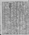 Liverpool Shipping Telegraph and Daily Commercial Advertiser Thursday 11 August 1887 Page 2