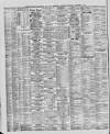 Liverpool Shipping Telegraph and Daily Commercial Advertiser Thursday 01 September 1887 Page 2