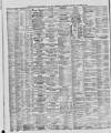 Liverpool Shipping Telegraph and Daily Commercial Advertiser Saturday 03 September 1887 Page 2