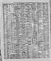 Liverpool Shipping Telegraph and Daily Commercial Advertiser Tuesday 31 July 1888 Page 2