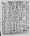 Liverpool Shipping Telegraph and Daily Commercial Advertiser Friday 03 August 1888 Page 2
