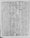 Liverpool Shipping Telegraph and Daily Commercial Advertiser Thursday 13 September 1888 Page 2