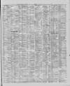 Liverpool Shipping Telegraph and Daily Commercial Advertiser Tuesday 05 March 1889 Page 3