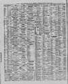 Liverpool Shipping Telegraph and Daily Commercial Advertiser Wednesday 13 March 1889 Page 2