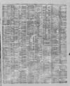 Liverpool Shipping Telegraph and Daily Commercial Advertiser Thursday 28 March 1889 Page 3