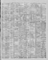 Liverpool Shipping Telegraph and Daily Commercial Advertiser Wednesday 03 April 1889 Page 3