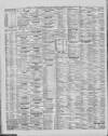 Liverpool Shipping Telegraph and Daily Commercial Advertiser Friday 05 July 1889 Page 2