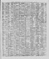 Liverpool Shipping Telegraph and Daily Commercial Advertiser Saturday 08 March 1890 Page 3