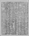 Liverpool Shipping Telegraph and Daily Commercial Advertiser Monday 08 December 1890 Page 2