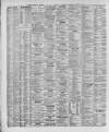 Liverpool Shipping Telegraph and Daily Commercial Advertiser Saturday 10 January 1891 Page 2