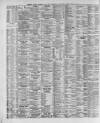 Liverpool Shipping Telegraph and Daily Commercial Advertiser Monday 02 March 1891 Page 2