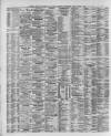 Liverpool Shipping Telegraph and Daily Commercial Advertiser Friday 06 March 1891 Page 2