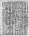 Liverpool Shipping Telegraph and Daily Commercial Advertiser Wednesday 03 June 1891 Page 2