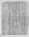 Liverpool Shipping Telegraph and Daily Commercial Advertiser Monday 28 December 1891 Page 2