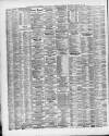 Liverpool Shipping Telegraph and Daily Commercial Advertiser Saturday 20 February 1892 Page 2