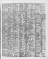 Liverpool Shipping Telegraph and Daily Commercial Advertiser Wednesday 23 March 1892 Page 3