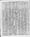 Liverpool Shipping Telegraph and Daily Commercial Advertiser Thursday 05 May 1892 Page 2