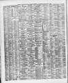 Liverpool Shipping Telegraph and Daily Commercial Advertiser Saturday 07 May 1892 Page 2