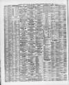Liverpool Shipping Telegraph and Daily Commercial Advertiser Saturday 04 June 1892 Page 2